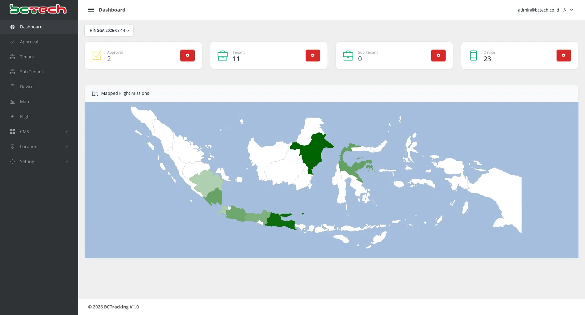 Dashboard SmartField